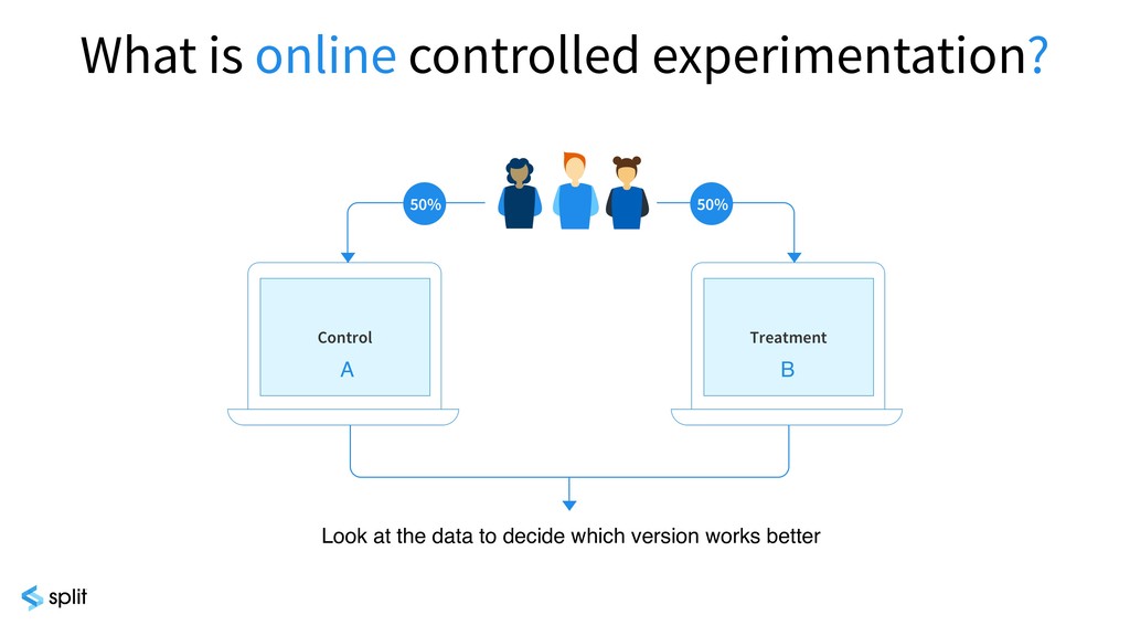 Online Experimentation: With Great Power Comes Great Responsibility - slide 14