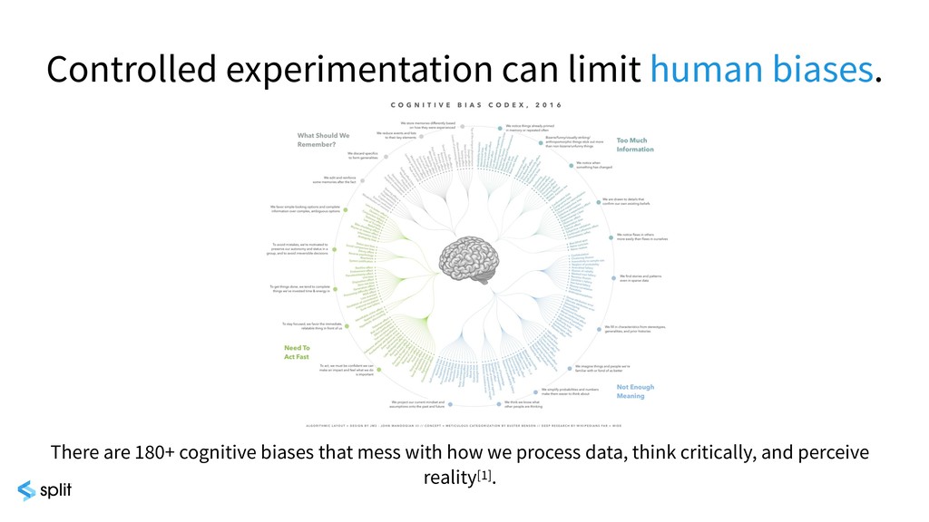 Online Experimentation: With Great Power Comes Great Responsibility - slide 21