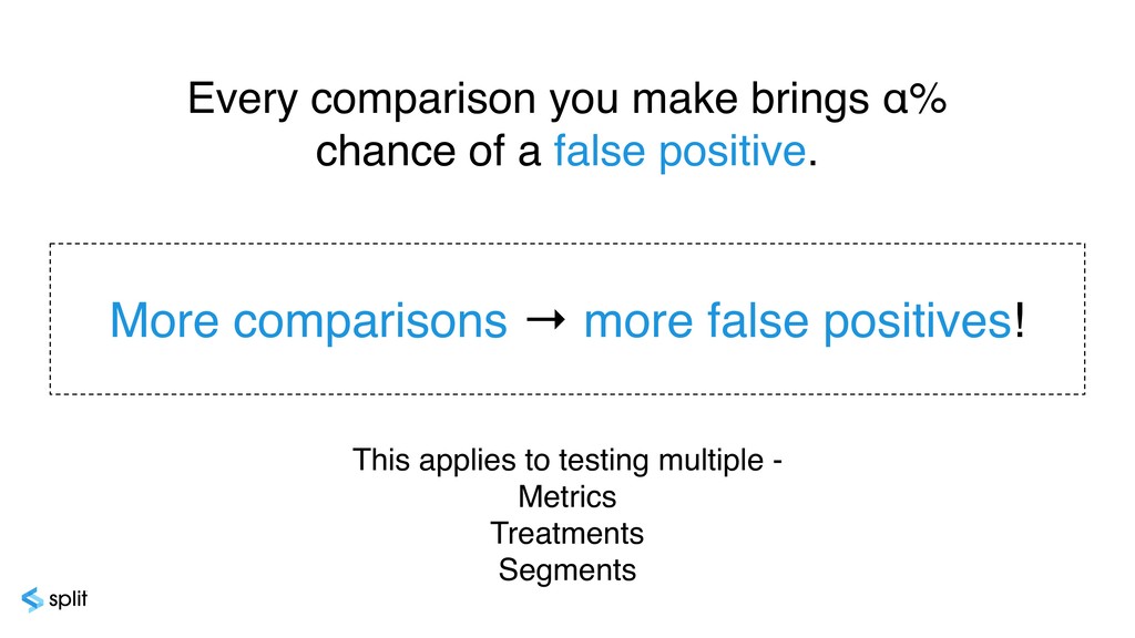 Online Experimentation: With Great Power Comes Great Responsibility - slide 38