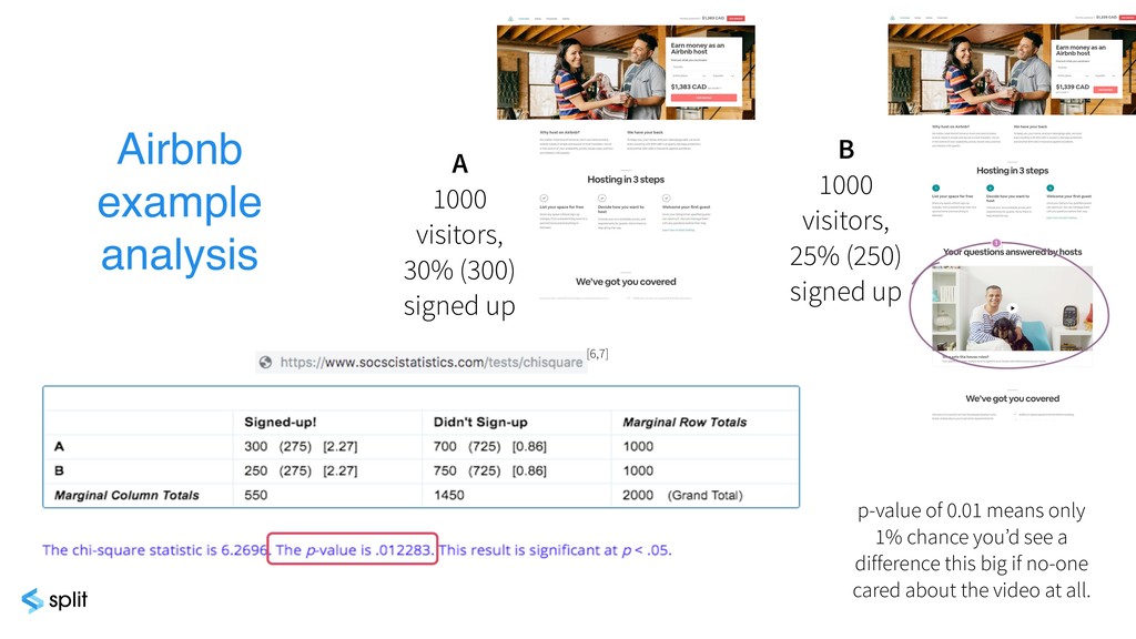 Online Experimentation: With Great Power Comes Great Responsibility - slide 56