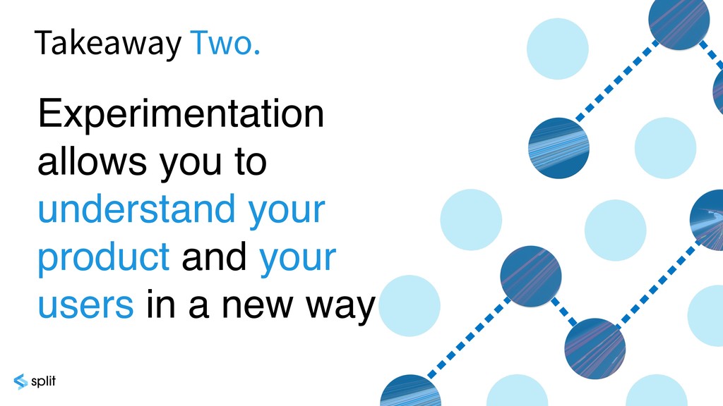 Online Experimentation: With Great Power Comes Great Responsibility - slide 62