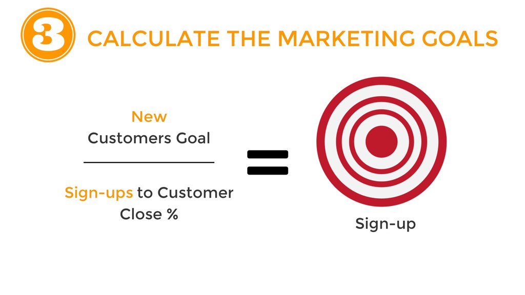 Three Growth Choices that Can Scale Or Kill Your Business - slide 26