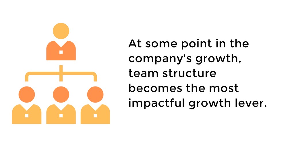 Three Growth Choices that Can Scale Or Kill Your Business - slide 35