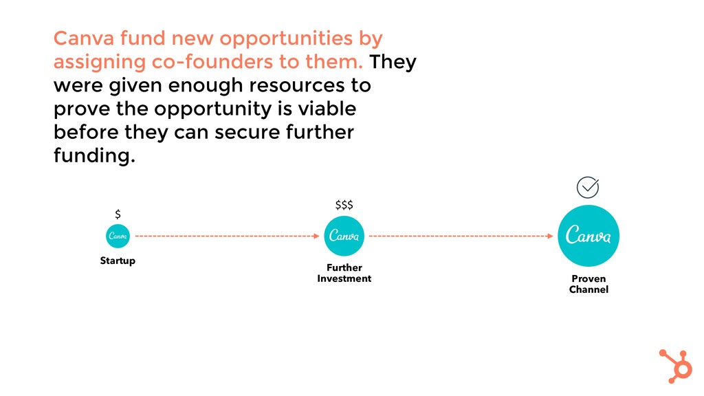Three Growth Choices that Can Scale Or Kill Your Business - slide 65