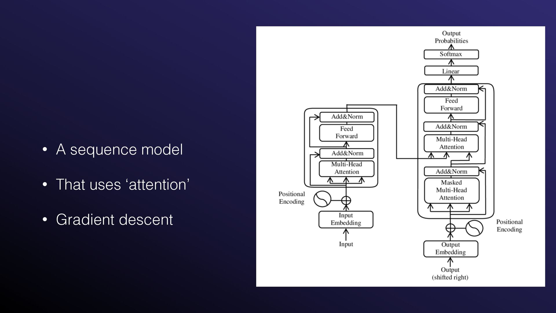 Building products in the Age of AI - slide 13