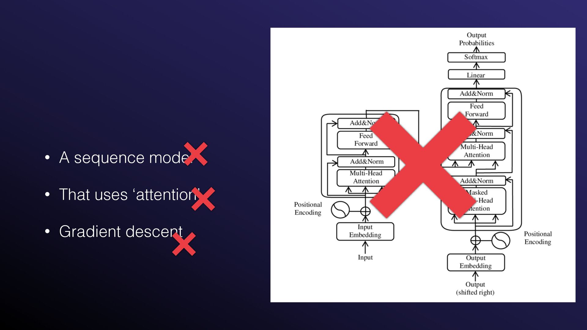 Building products in the Age of AI - slide 14