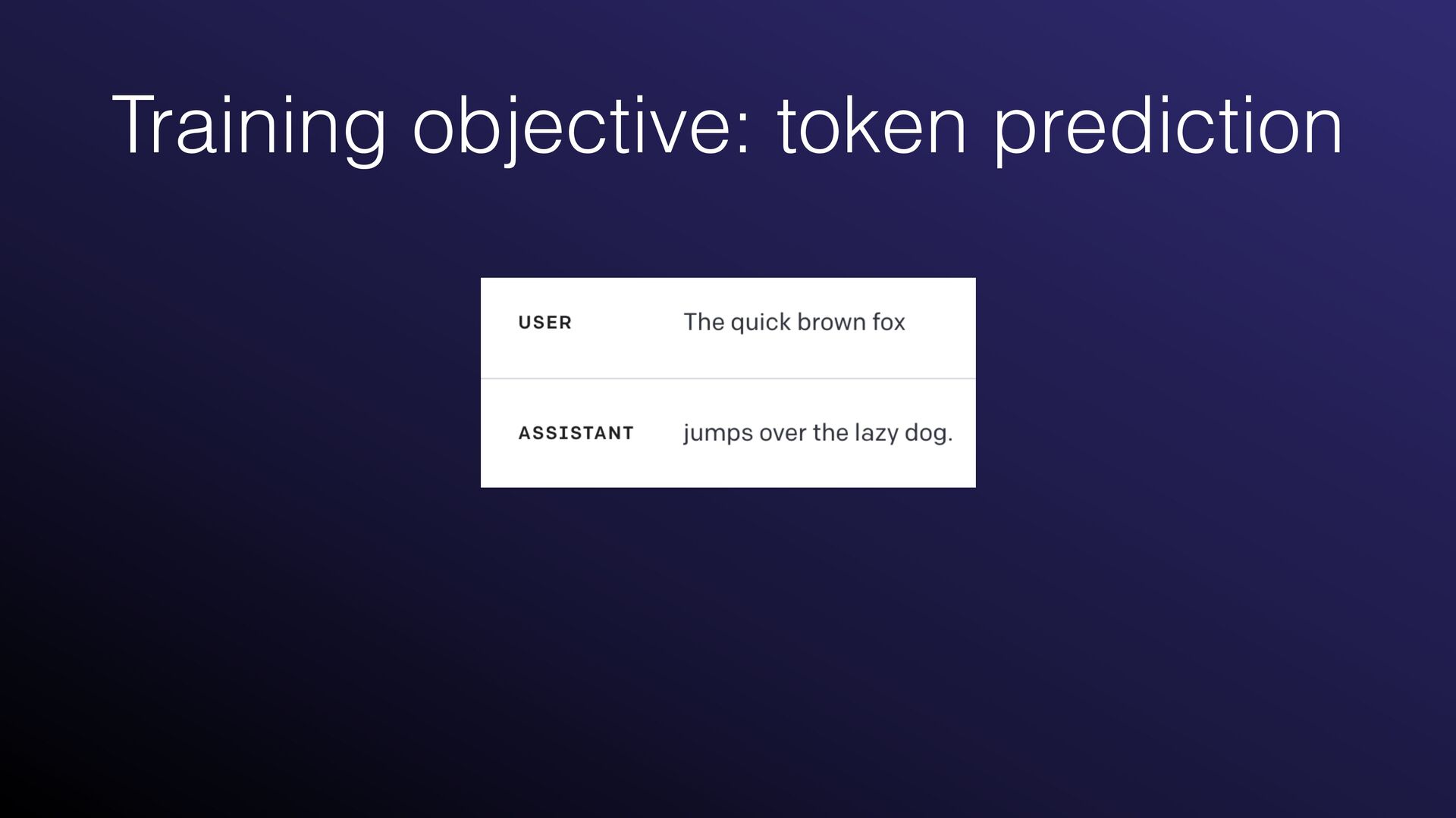 Building products in the Age of AI - slide 9