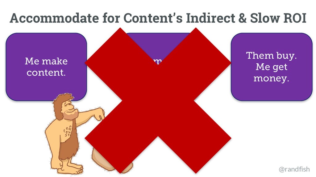 The Worst Advice Marketing Ever Gave Content - slide 12