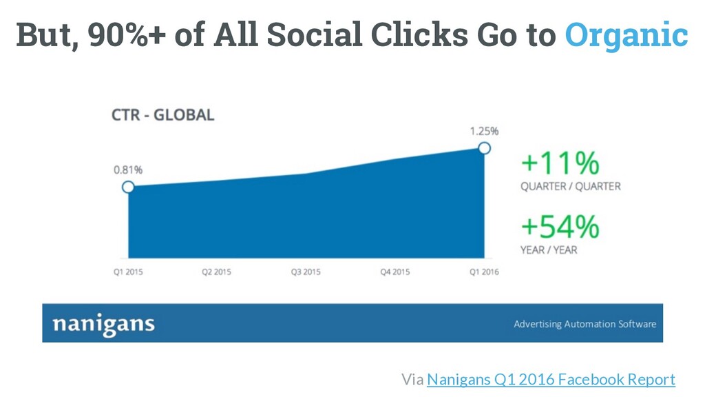 The Worst Advice Marketing Ever Gave Content - slide 58