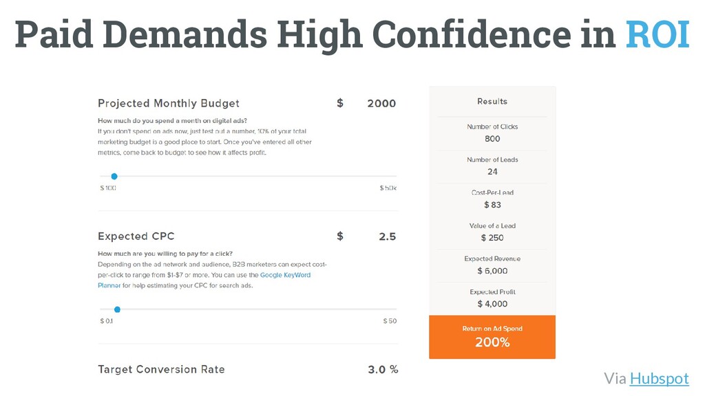 The Worst Advice Marketing Ever Gave Content - slide 60