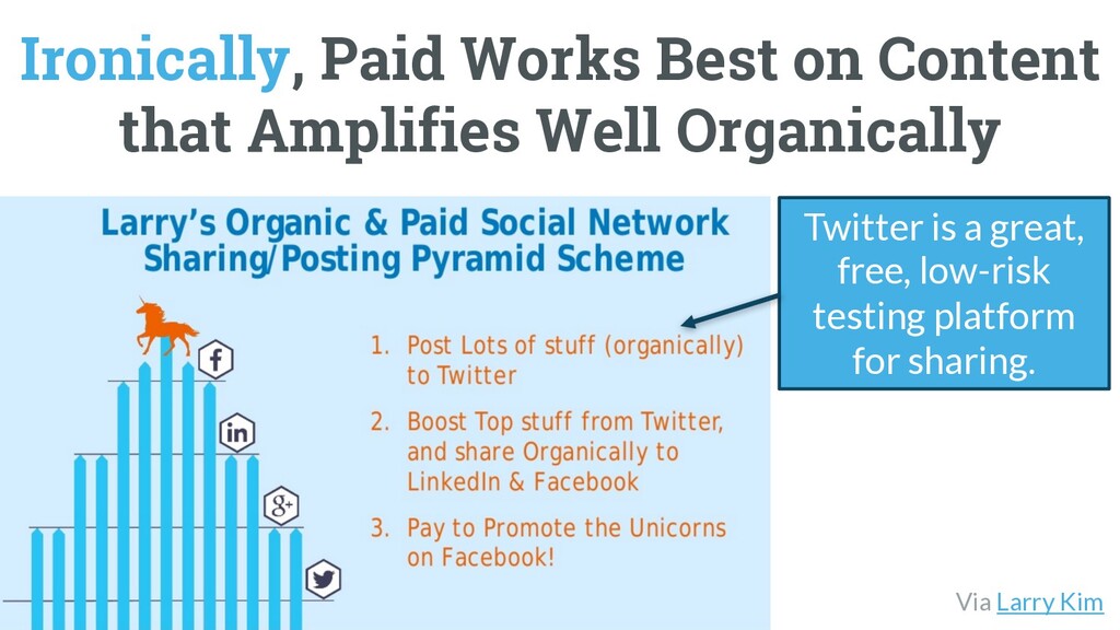 The Worst Advice Marketing Ever Gave Content - slide 61