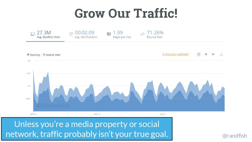 The Worst Advice Marketing Ever Gave Content - slide 7