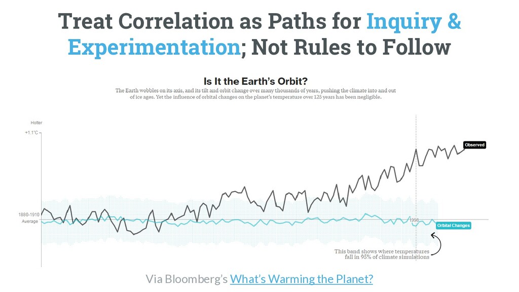 The Worst Advice Marketing Ever Gave Content - slide 77