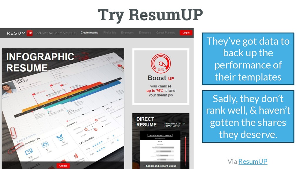 The Worst Advice Marketing Ever Gave Content - slide 83