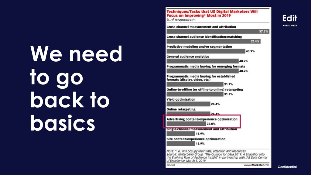 Why The Way We Track Campaigns Is About To Change Forever - slide 47