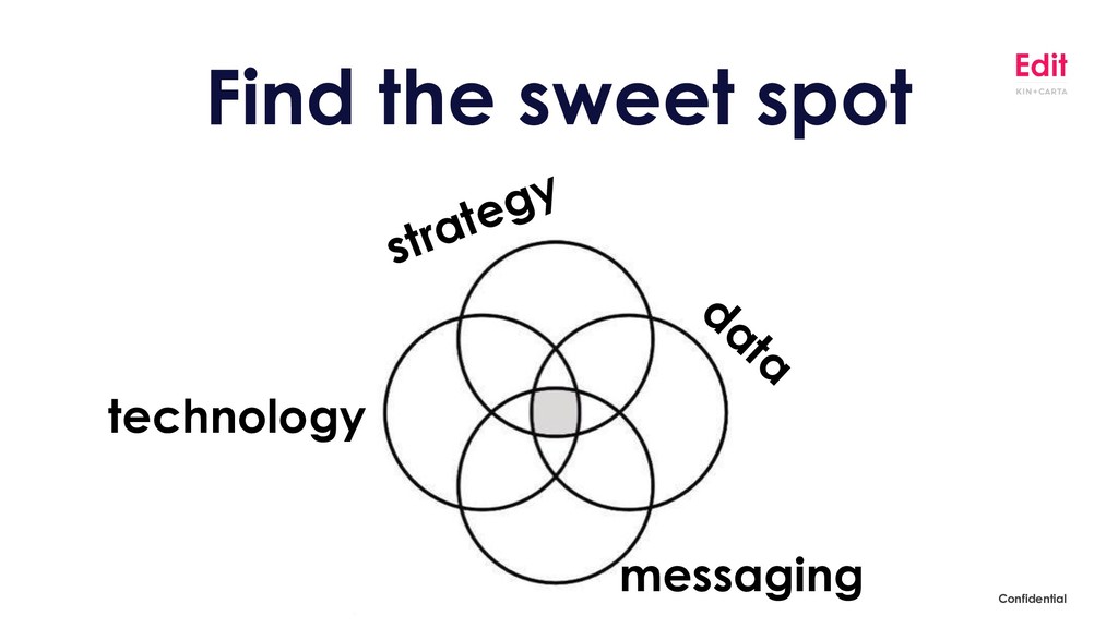 Why The Way We Track Campaigns Is About To Change Forever - slide 62
