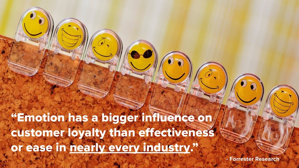 Integrating Customer Empathy into the Product Creation Process - slide 6
