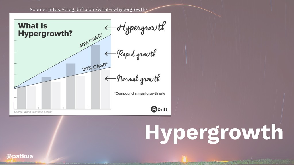 Cultivating High-Performing Teams in Hypergrowth - slide 12
