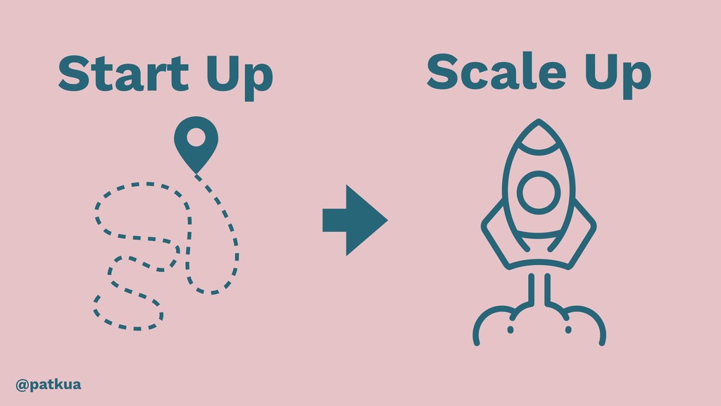 Cultivating High-Performing Teams in Hypergrowth - slide 15