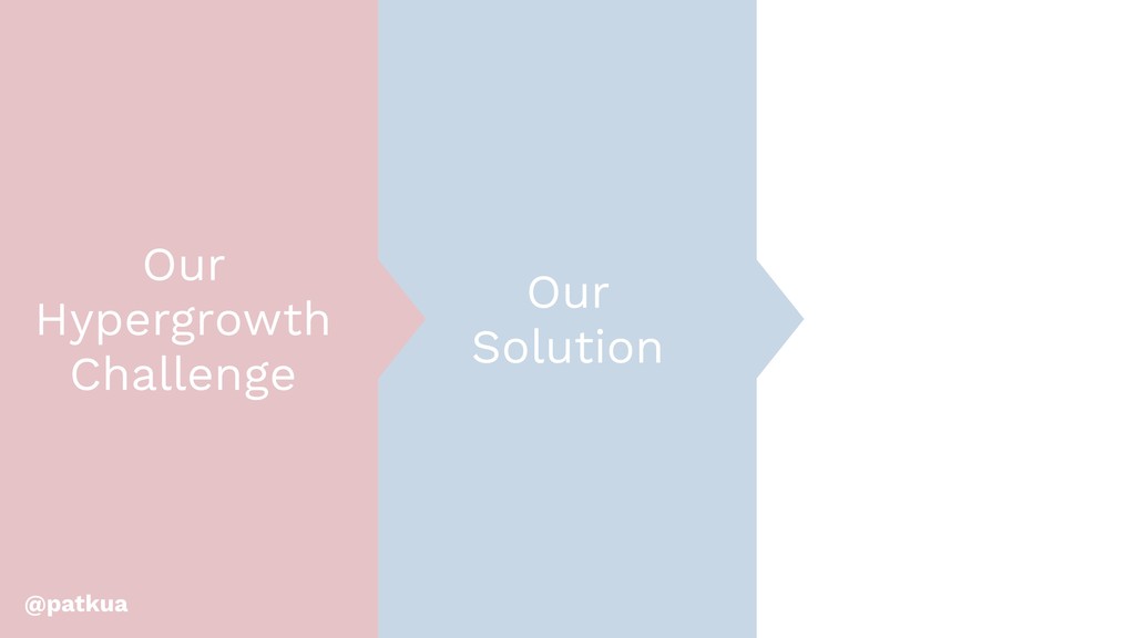 Cultivating High-Performing Teams in Hypergrowth - slide 16