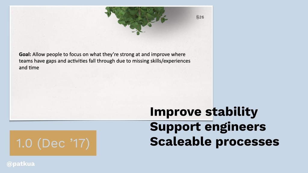Cultivating High-Performing Teams in Hypergrowth - slide 33