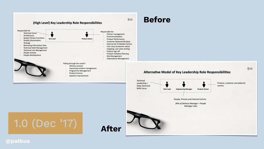 Cultivating High-Performing Teams in Hypergrowth - slide 34