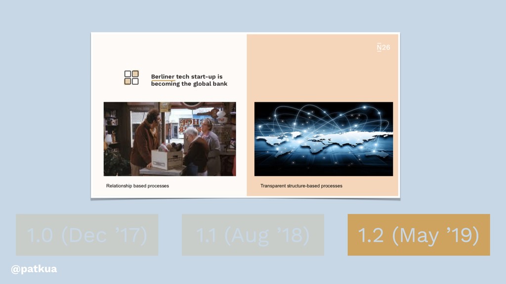 Cultivating High-Performing Teams in Hypergrowth - slide 41
