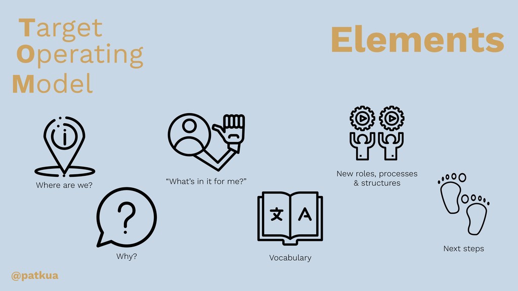Cultivating High-Performing Teams in Hypergrowth - slide 44