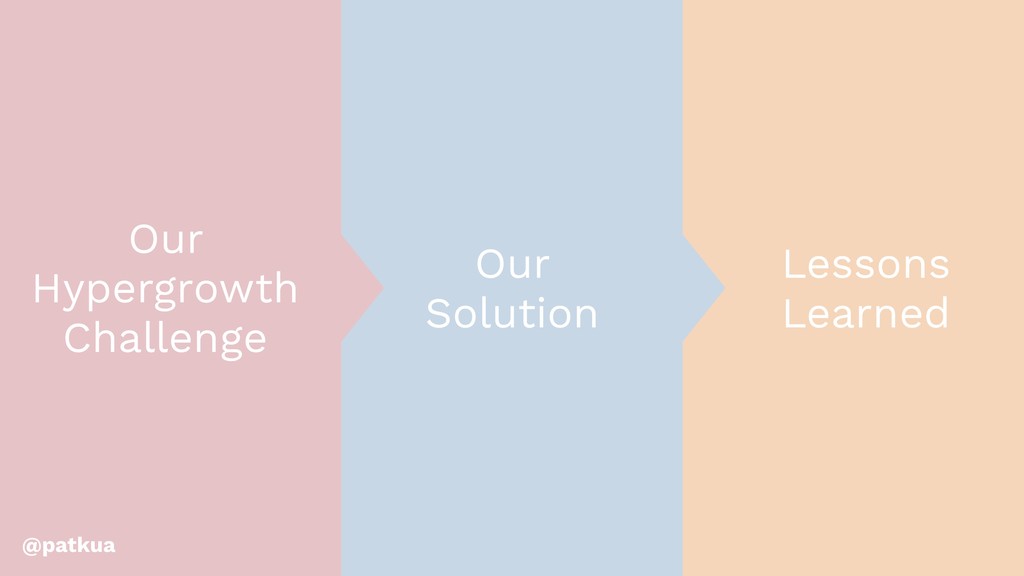 Cultivating High-Performing Teams in Hypergrowth - slide 52