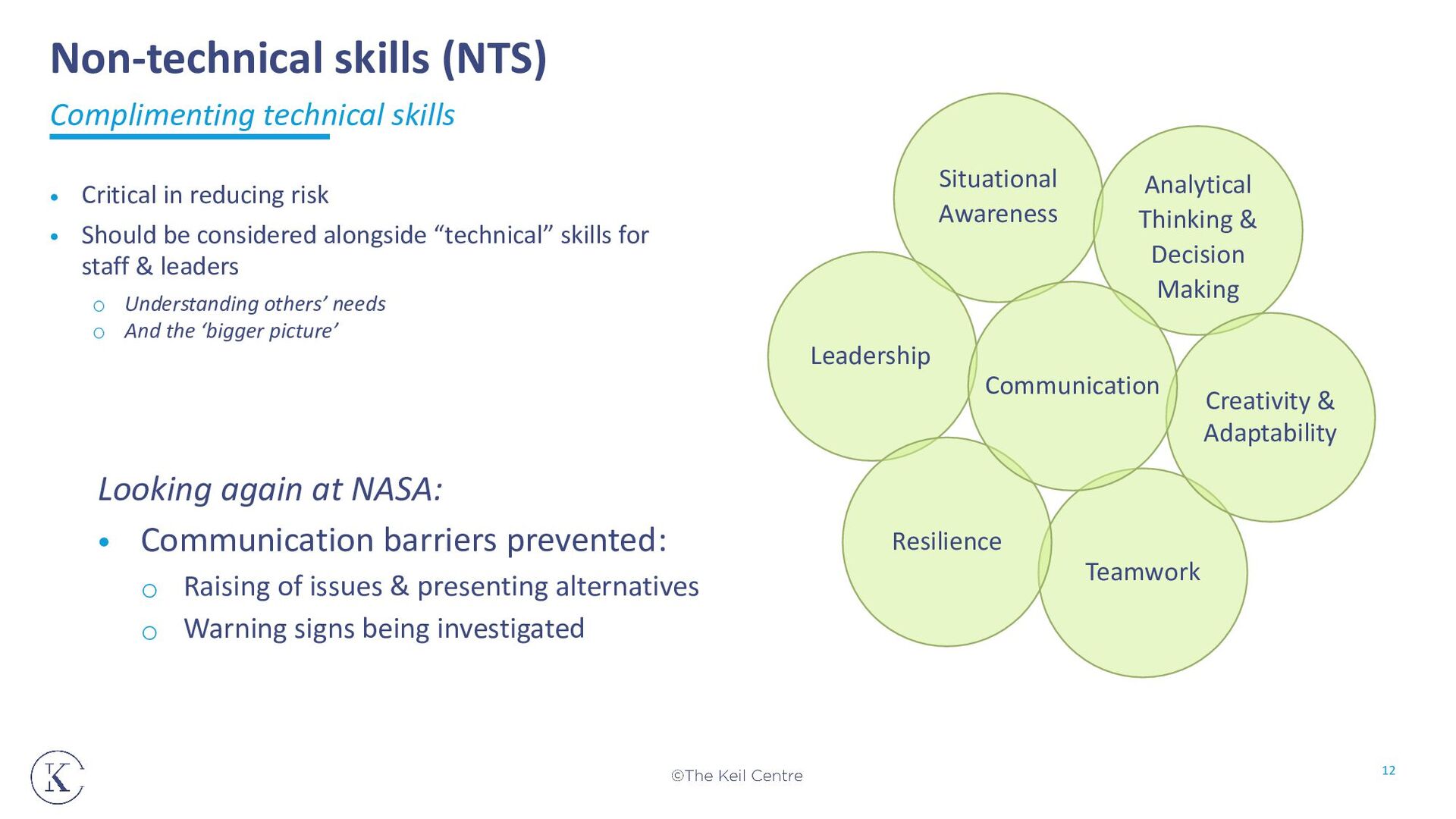 Growing Positive Culture: Applying Product and Customer Principles to Develop Collaborative Teams and Motivated Individuals - slide 12
