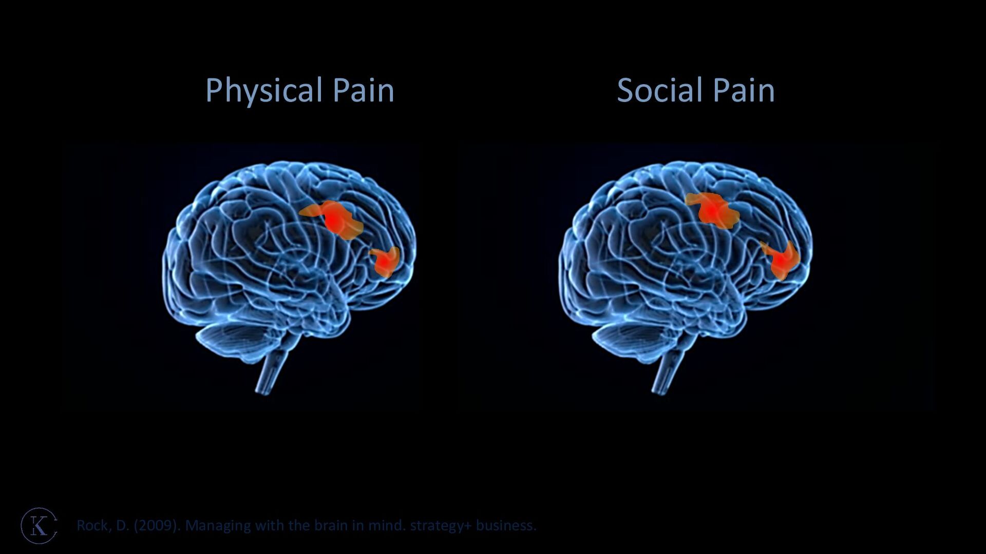 Growing Positive Culture: Applying Product and Customer Principles to Develop Collaborative Teams and Motivated Individuals - slide 17