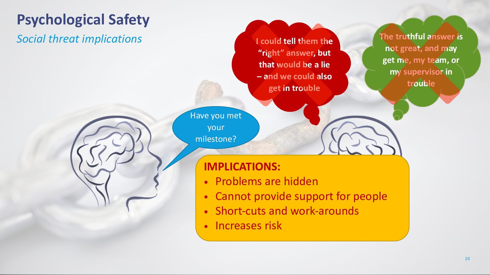 Growing Positive Culture: Applying Product and Customer Principles to Develop Collaborative Teams and Motivated Individuals - slide 20
