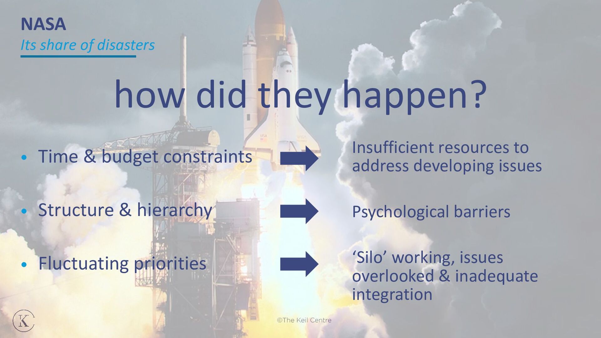 Growing Positive Culture: Applying Product and Customer Principles to Develop Collaborative Teams and Motivated Individuals - slide 8