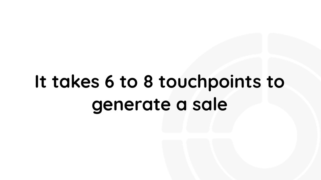 Blink & You’ll Miss It: The Ever-Changing Landscape of Paid Media - slide 63