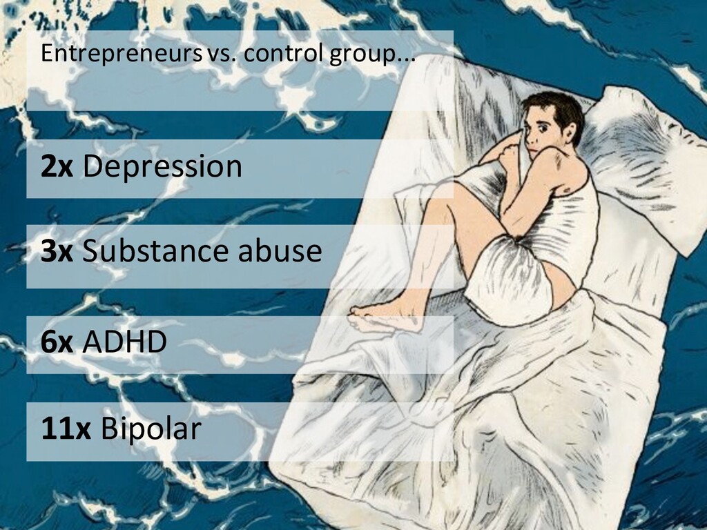 On the Psychiatrist's Couch: Founders vs. Funders - slide 14