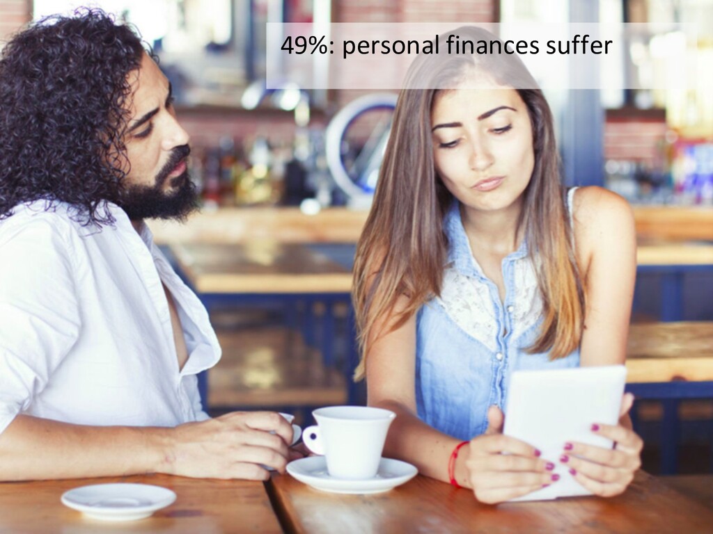 On the Psychiatrist's Couch: Founders vs. Funders - slide 9