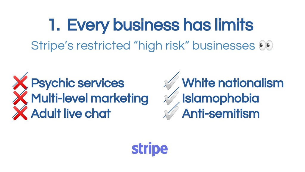 Sleeping Giants & The Era of Brand Safety - slide 114