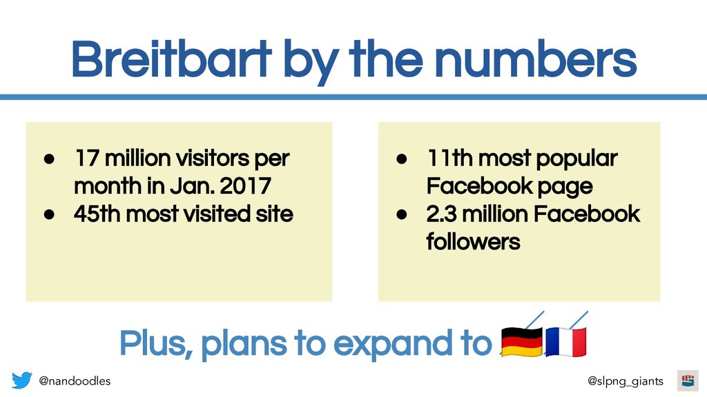 Sleeping Giants & The Era of Brand Safety - slide 18
