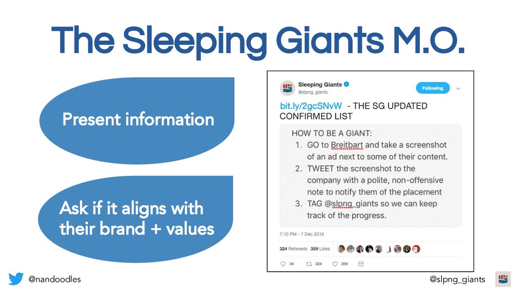 Sleeping Giants & The Era of Brand Safety - slide 23