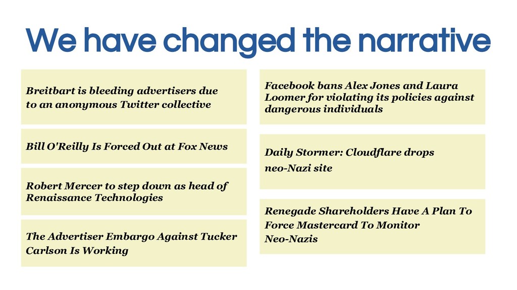 Sleeping Giants & The Era of Brand Safety - slide 43