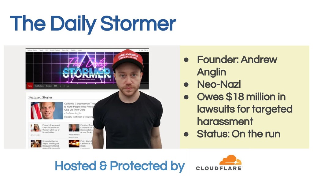 Sleeping Giants & The Era of Brand Safety - slide 53