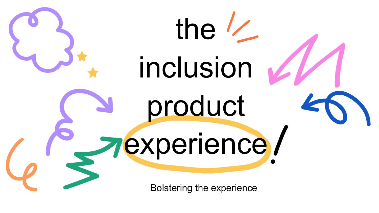 Inclusion As A Product: Making It Work For Everyone - slide 12