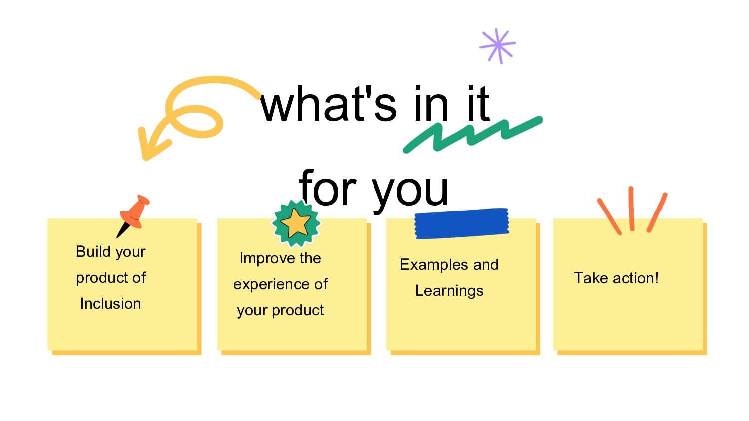 Inclusion As A Product: Making It Work For Everyone - slide 5