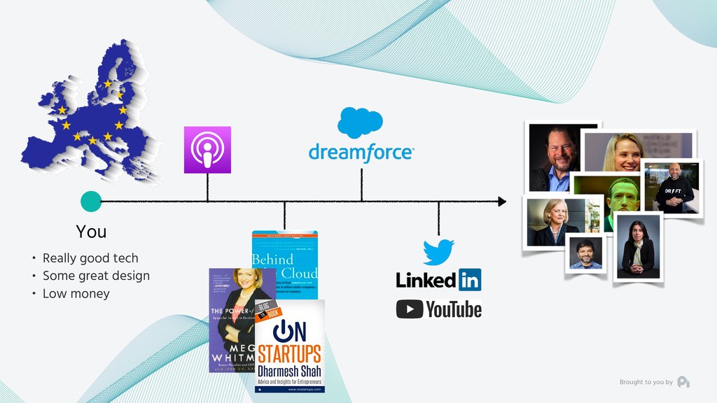 Our Fundamental Strategy of Building a Business is Broken - slide 19