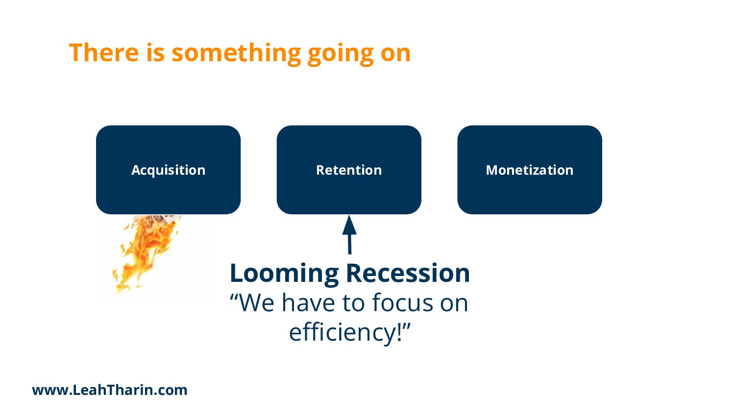 The Product-led Growth Guide - slide 13