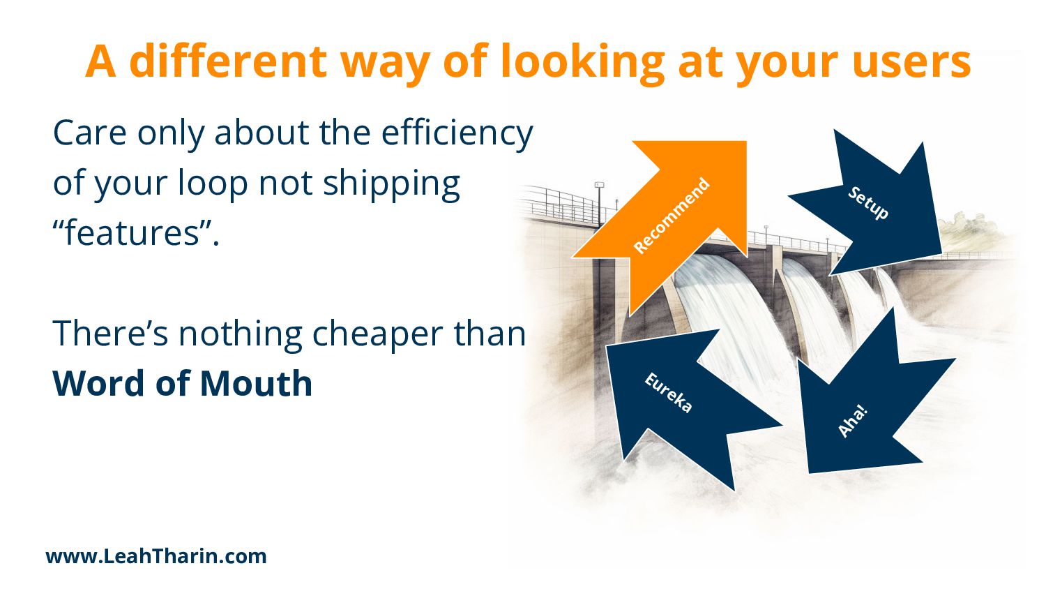 The Product-led Growth Guide - slide 23