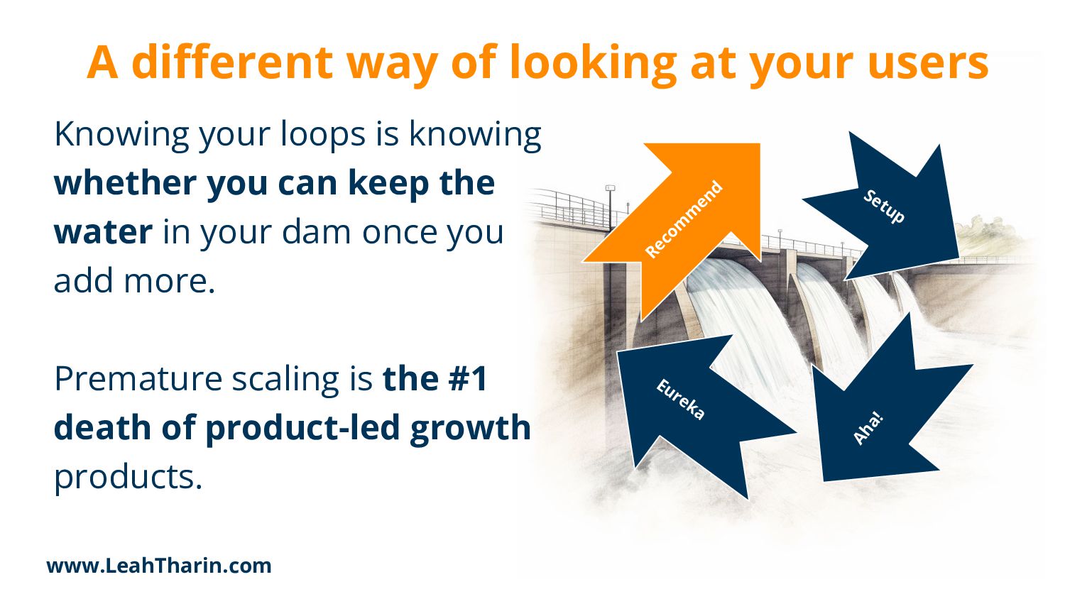 The Product-led Growth Guide - slide 24