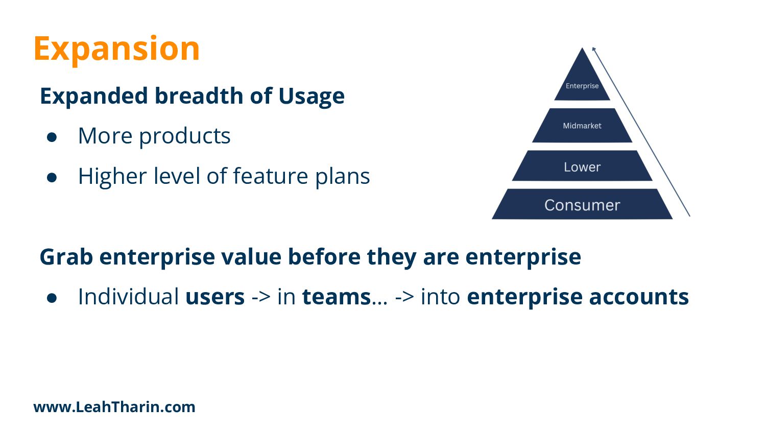 The Product-led Growth Guide - slide 36