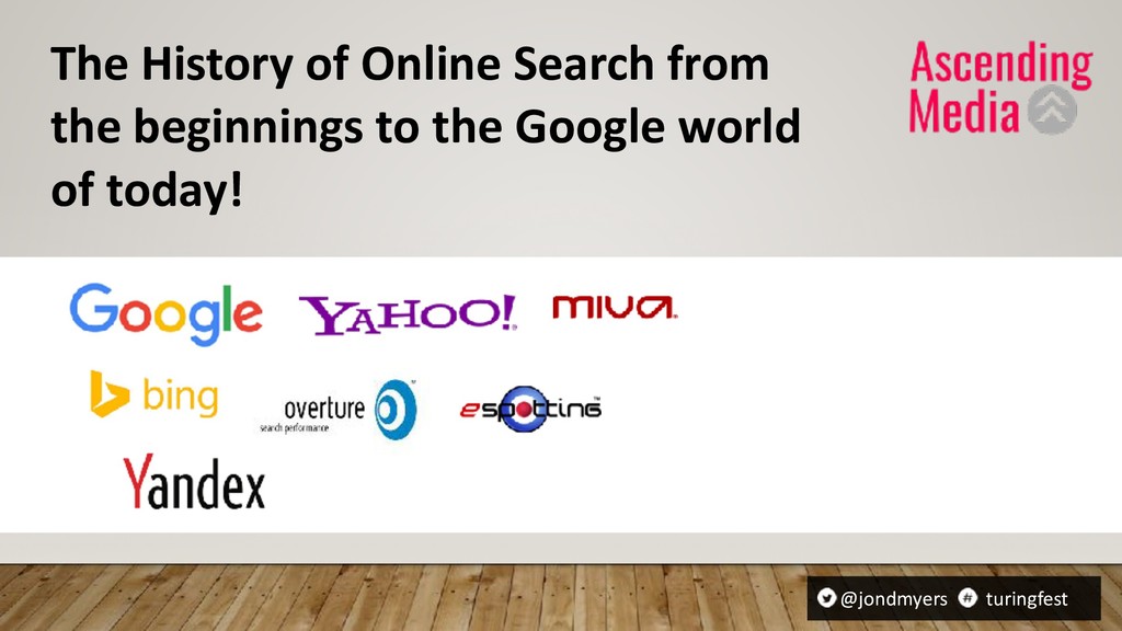 A Brief History of Search - slide 1