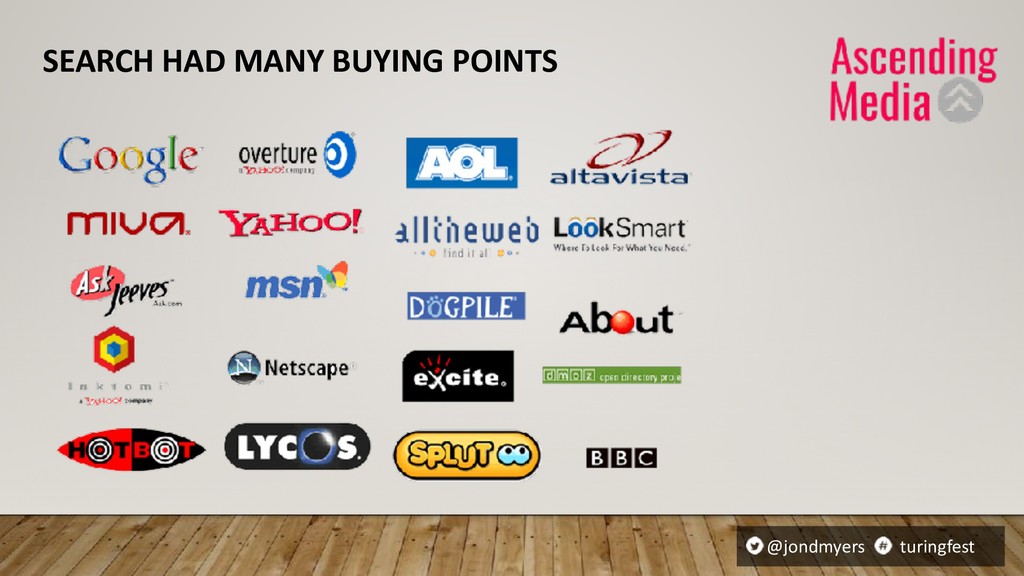 A Brief History of Search - slide 13
